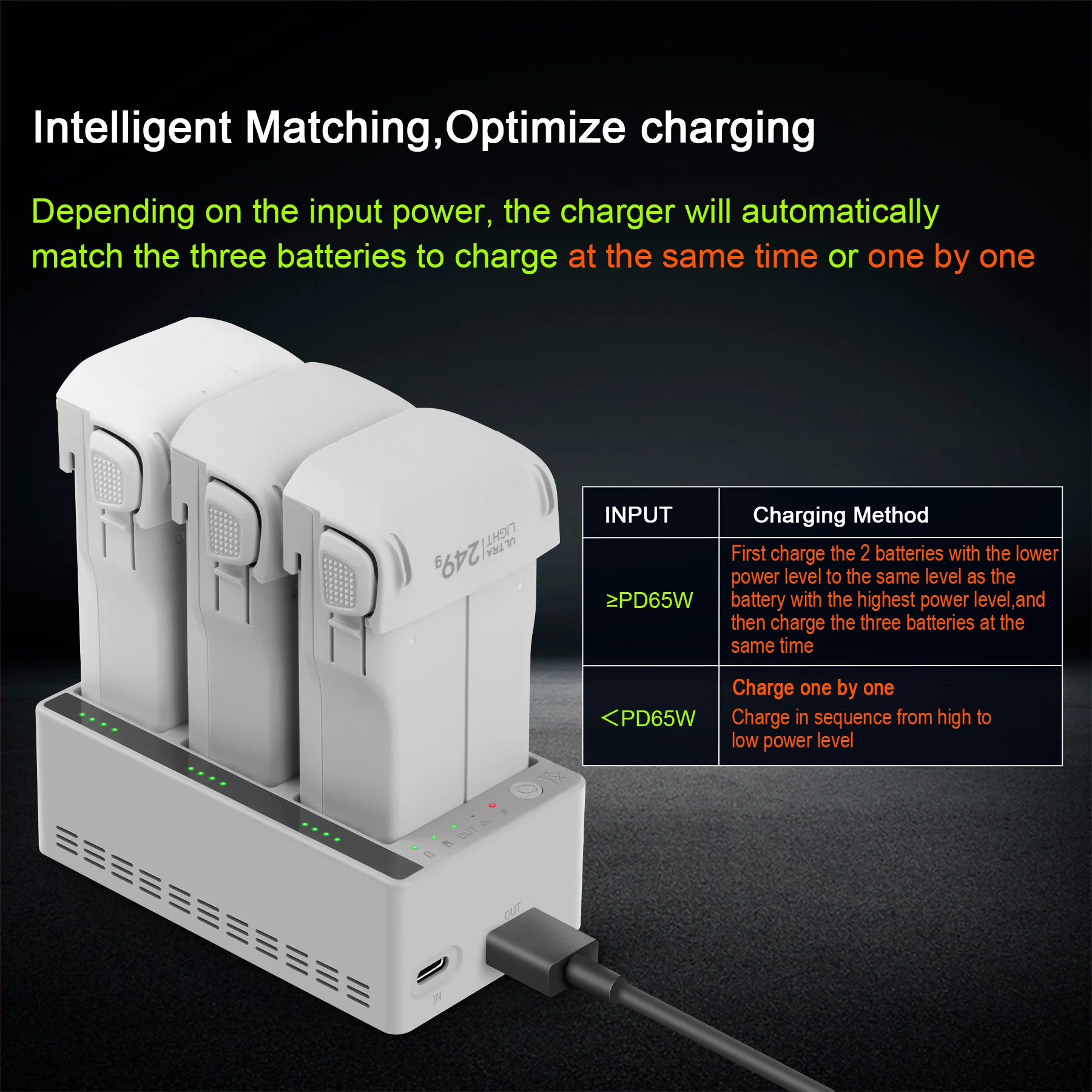 DJI LITO 1 X1용 충전기 허브 LITO X1  - Drone Battery Charger 리뷰 및 가격