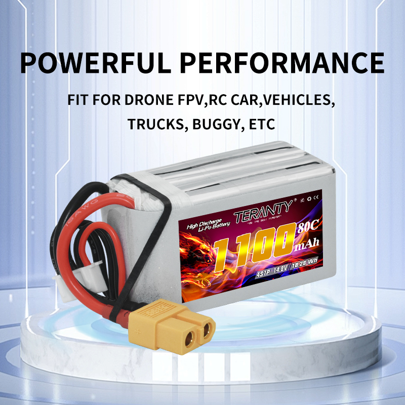 TERANTY 4S 1100mAh 80C/160C RC - Drone Battery 4S 리뷰 및 가격