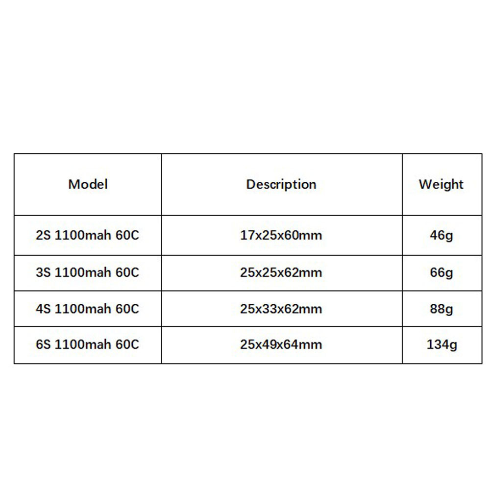 GNB 1100mAh 2S 3S 4S 6S 60C/12 - Drone Battery Connector 리뷰 및 가격
