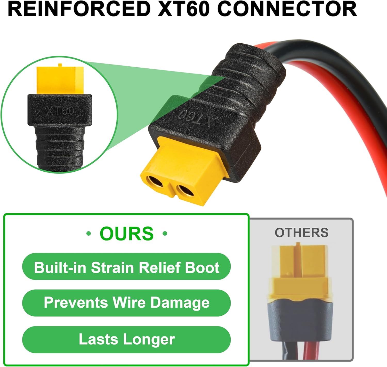JMUYTOP 3FT 12AWG XT60 패널 마운트  - Drone Battery Connector 리뷰 및 가격
